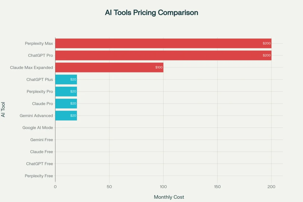 pricing_plan