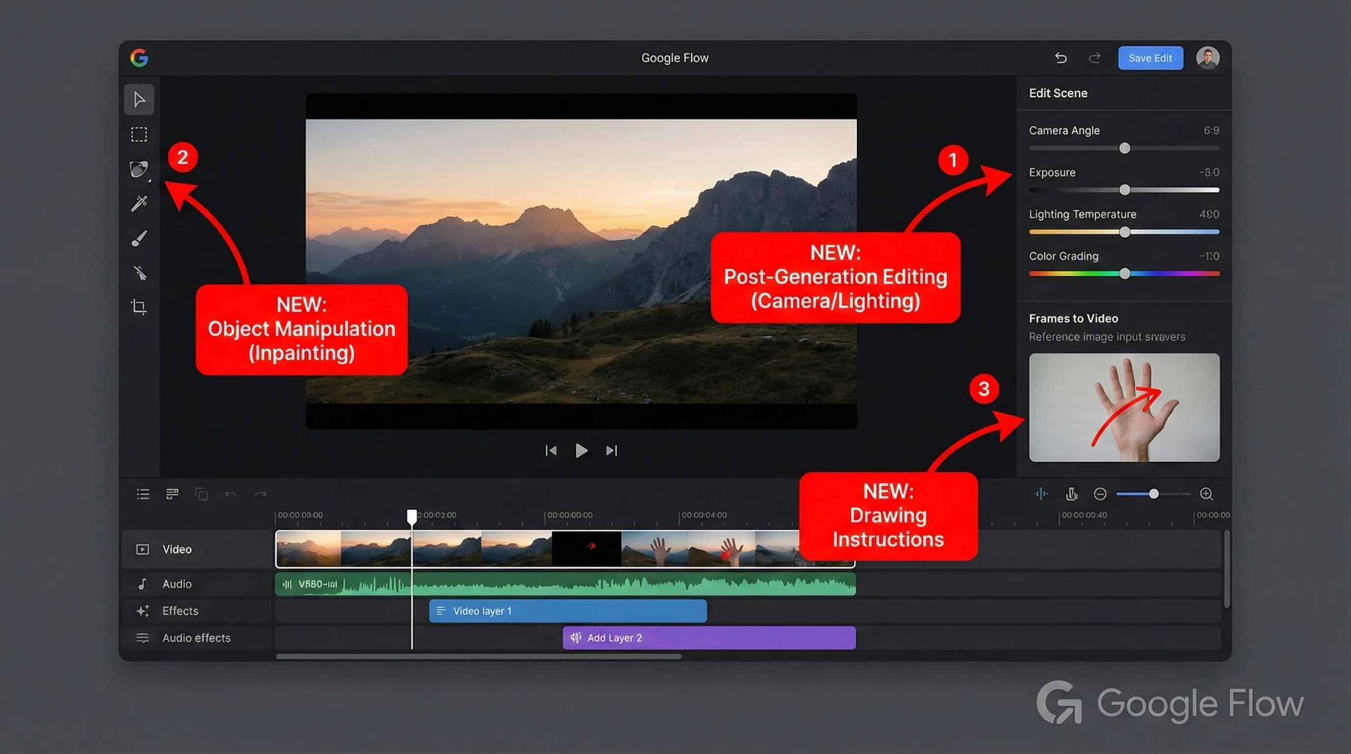 Google Flow interface highlighting the new November 2025 updates for VEO 3.1 editing features