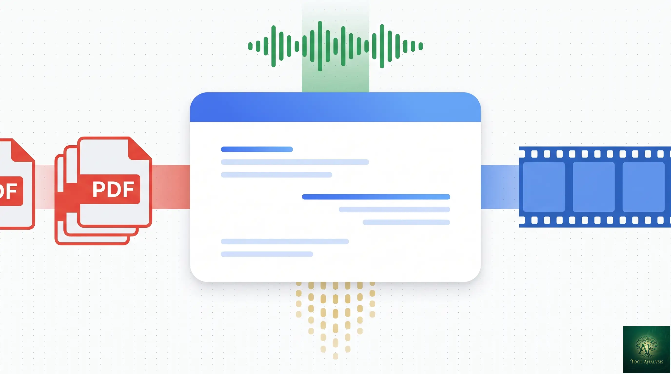 A composite illustration of the Gemini Flash multimodal capability — a single chat window simultaneously processing a PDF document, an audio waveform, and a video frame, with the response streaming in under three seconds