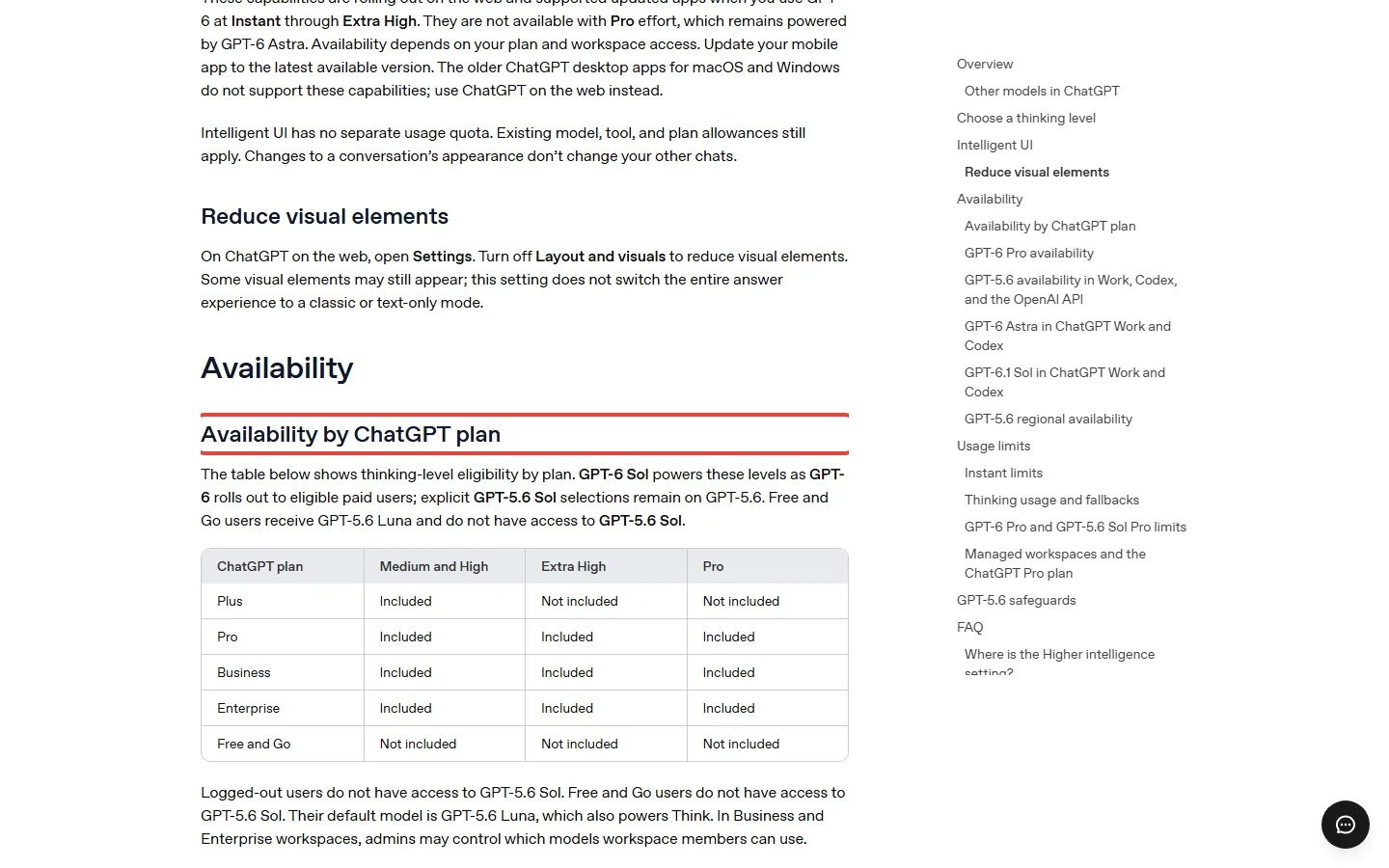 OpenAI table of GPT-6 thinking levels by ChatGPT plan showing Plus with Medium and High but not Extra High or Pro