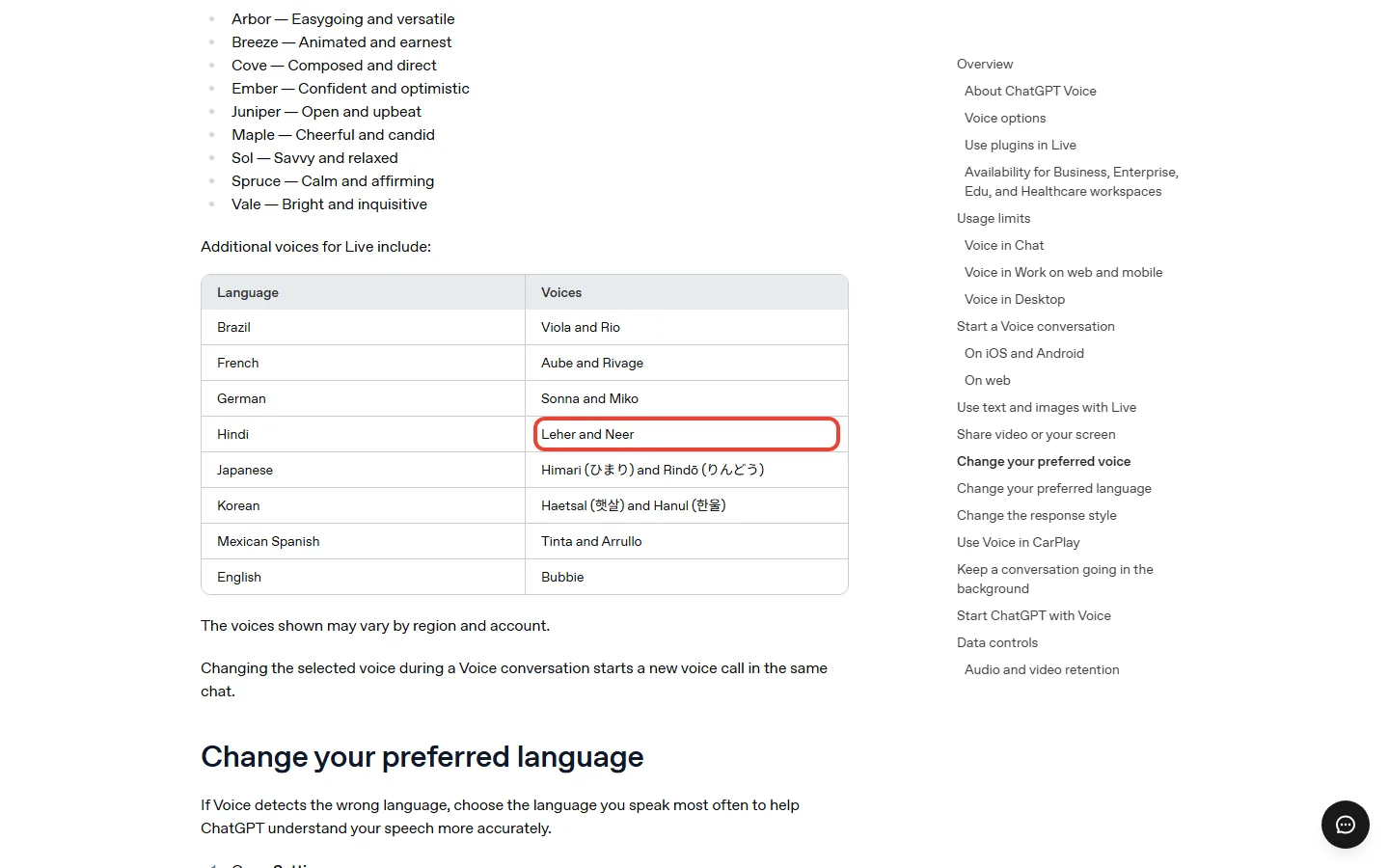 OpenAI ChatGPT Voice help page listing the additional Live voices by language, including Hindi Leher and Neer