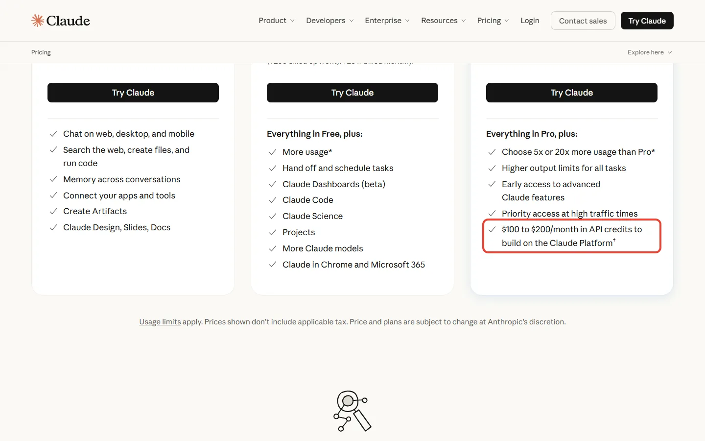 Anthropic's Claude pricing page showing Max plans with $100 to $200 a month in API credits