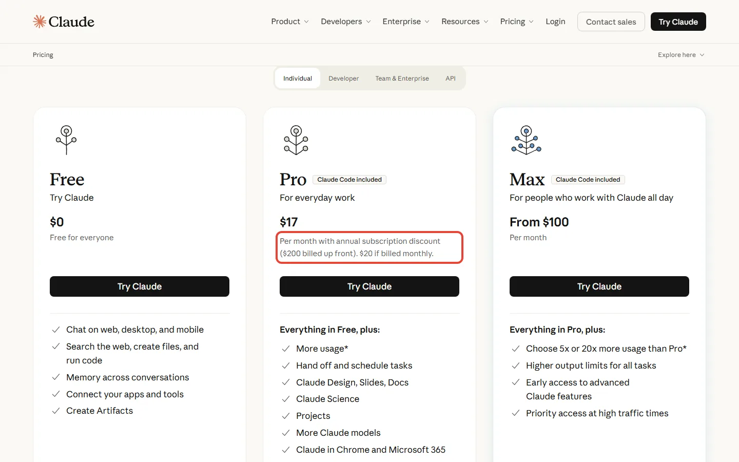 Claude pricing page showing Pro at $17 a month billed yearly or $20 monthly and Max from $100, both with Claude Code included