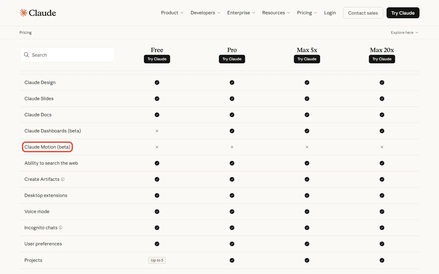 Anthropic's Claude pricing table showing Claude Motion (beta) unticked on Free, Pro, Max 5x and Max 20x