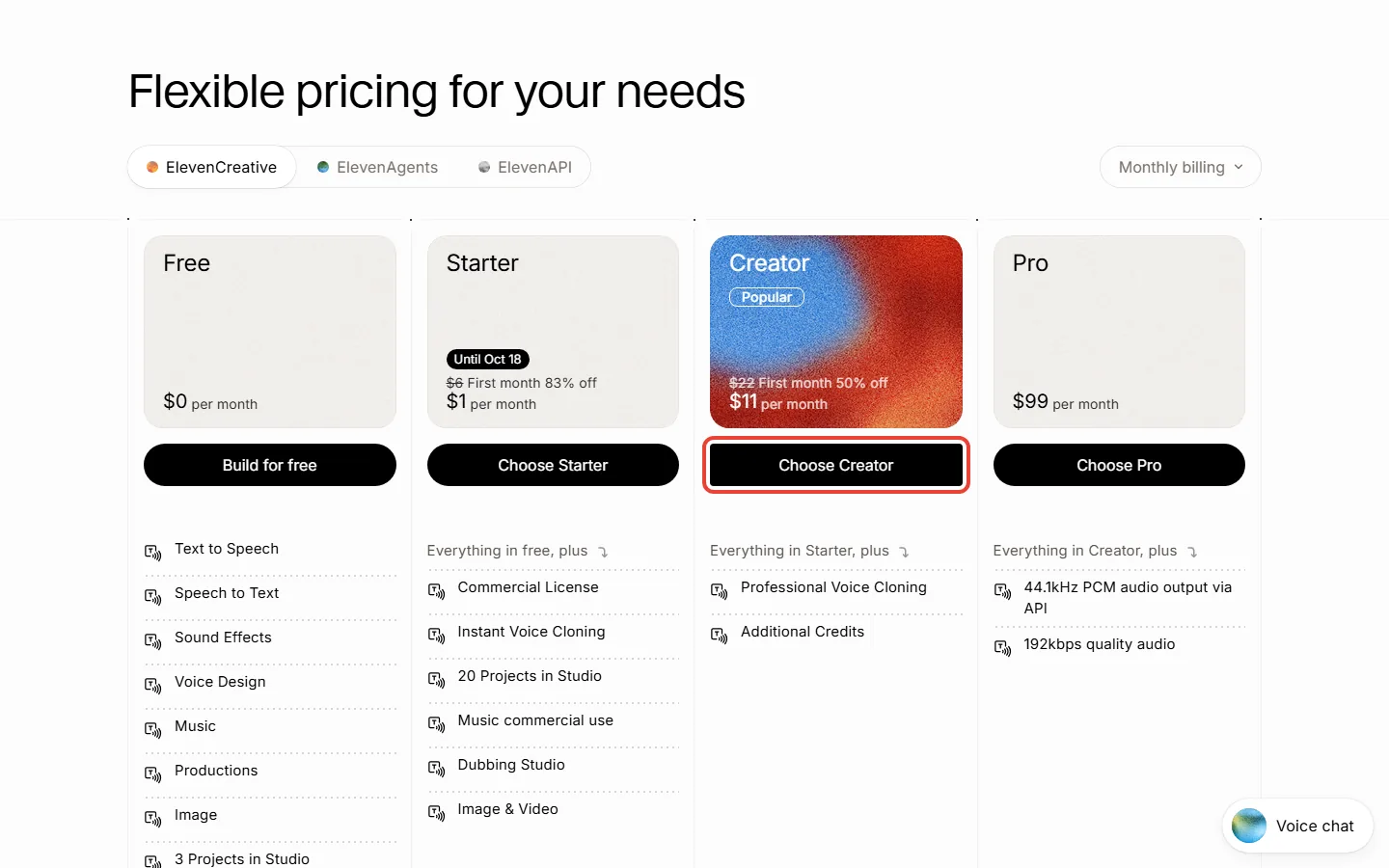 ElevenLabs pricing page showing the Free, Starter, Creator and Pro plans with first-month offers