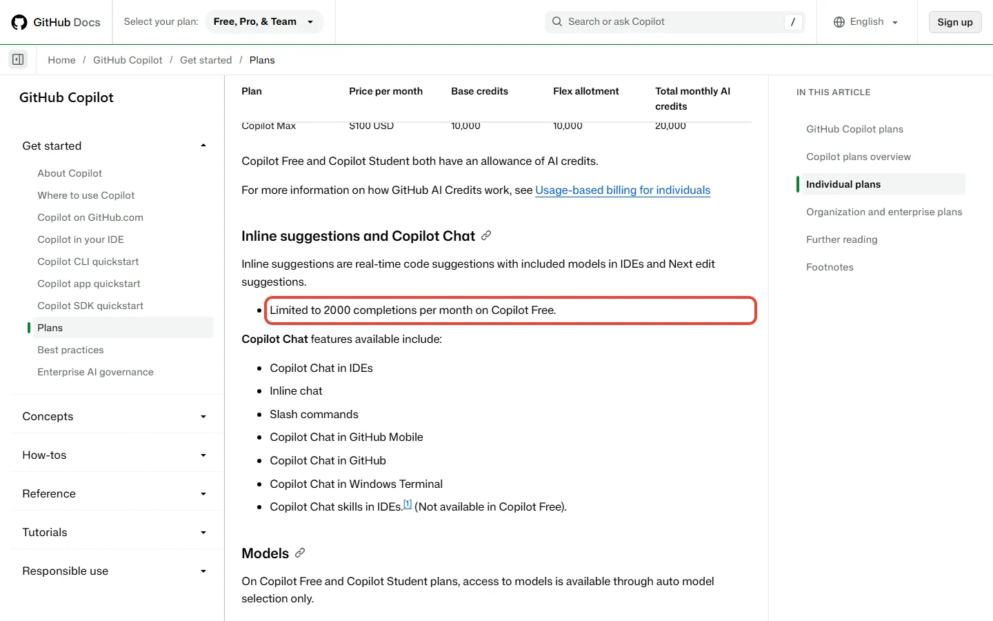GitHub Docs page showing the Copilot Free limit of 2000 completions per month